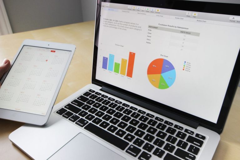 CRM para pymes: qué es y cómo te ayuda a vender más