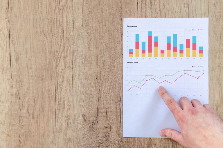 Catálogo web con dashboard sencillo: administra tus productos y mira tus datos en un panel